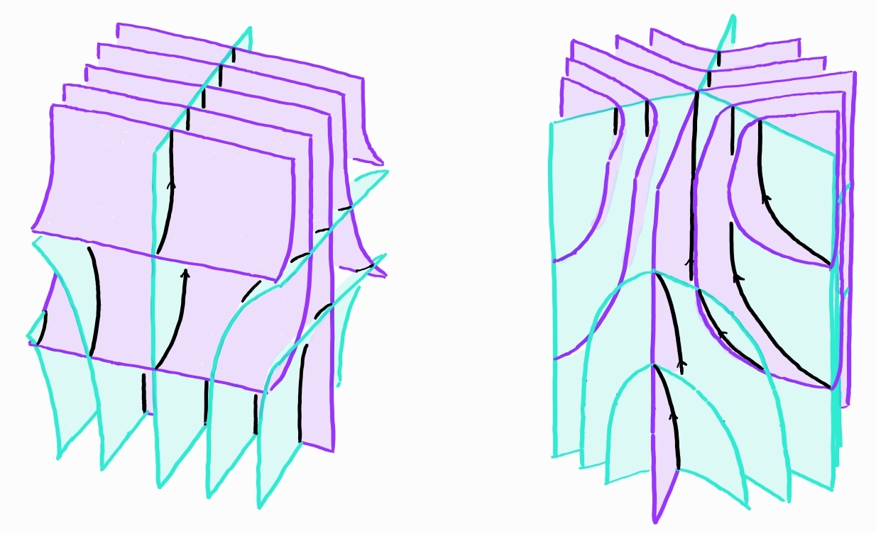 Local pictures of an Anosov and a pseudo-Anosov flow